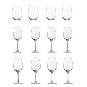 SchottZwiesel-Vina-overzicht wijnglazen