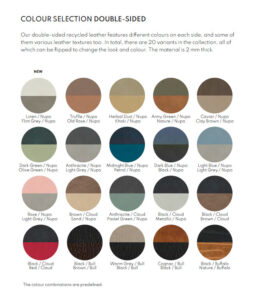 LIND DNA reverisble placemats colors